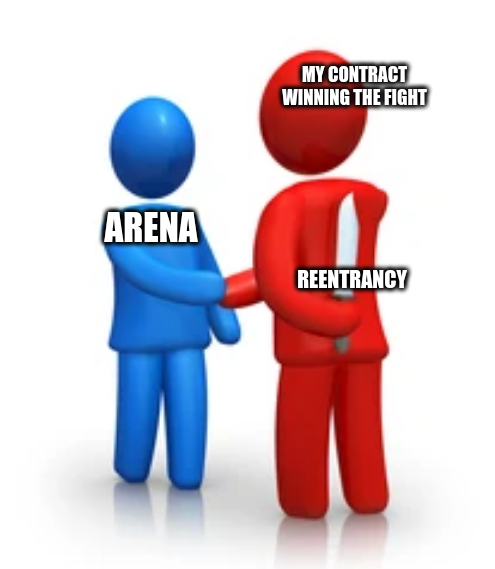 backstabbing